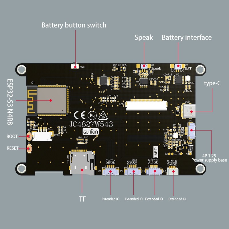 La carte JC4827W543 vue de dos : ESP32-S3, USB-C, lecteur de carte TF et les connecteurs P1 à P5