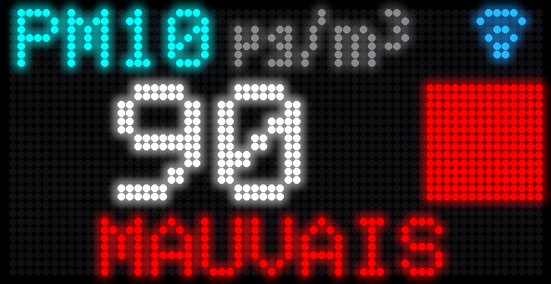 Écran PM10 niveau mauvais (rouge)
