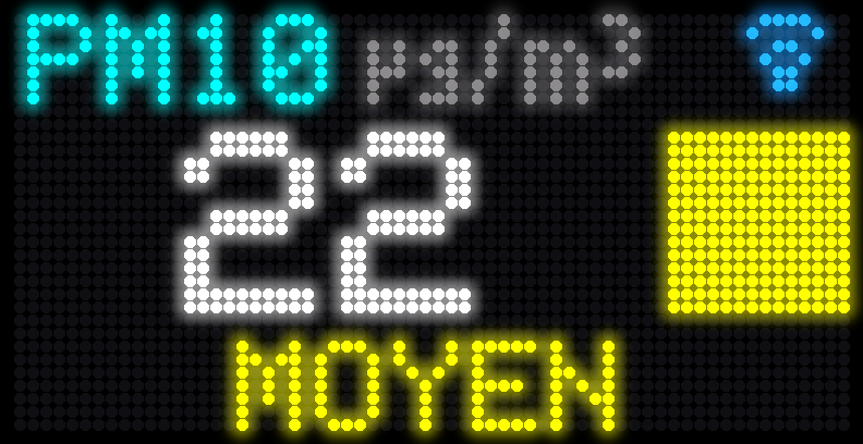 Écran PM10 niveau moyen (jaune)