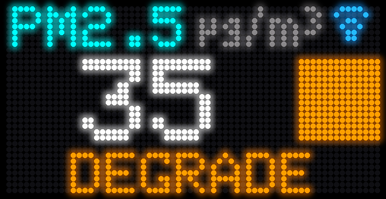 Écran PM2.5 niveau dégradé (orange)